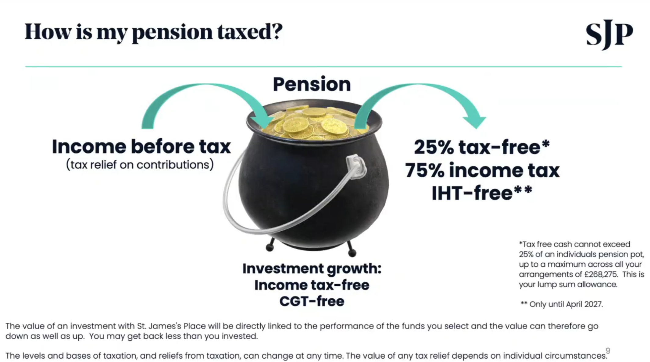 how is uk pension taxed