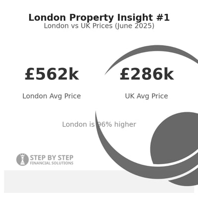 insight1_prices